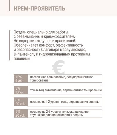 A.L.L. - 1,5% 5 vol. 1000 