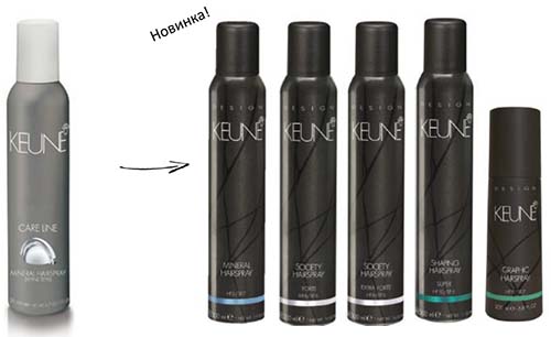 Keune представляет лак для волос с природными минералами в линии Design