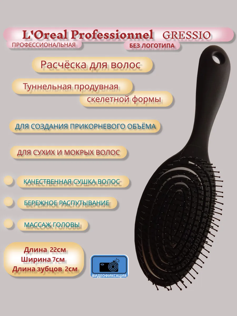 Loreal Gressio �������� ��������� ��� �����, ��� ����