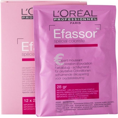 Loreal      12  28 .