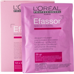 Loreal      12  28 .