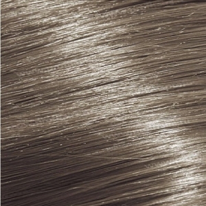 Loreal   10.1