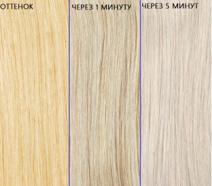 Redken          1000 